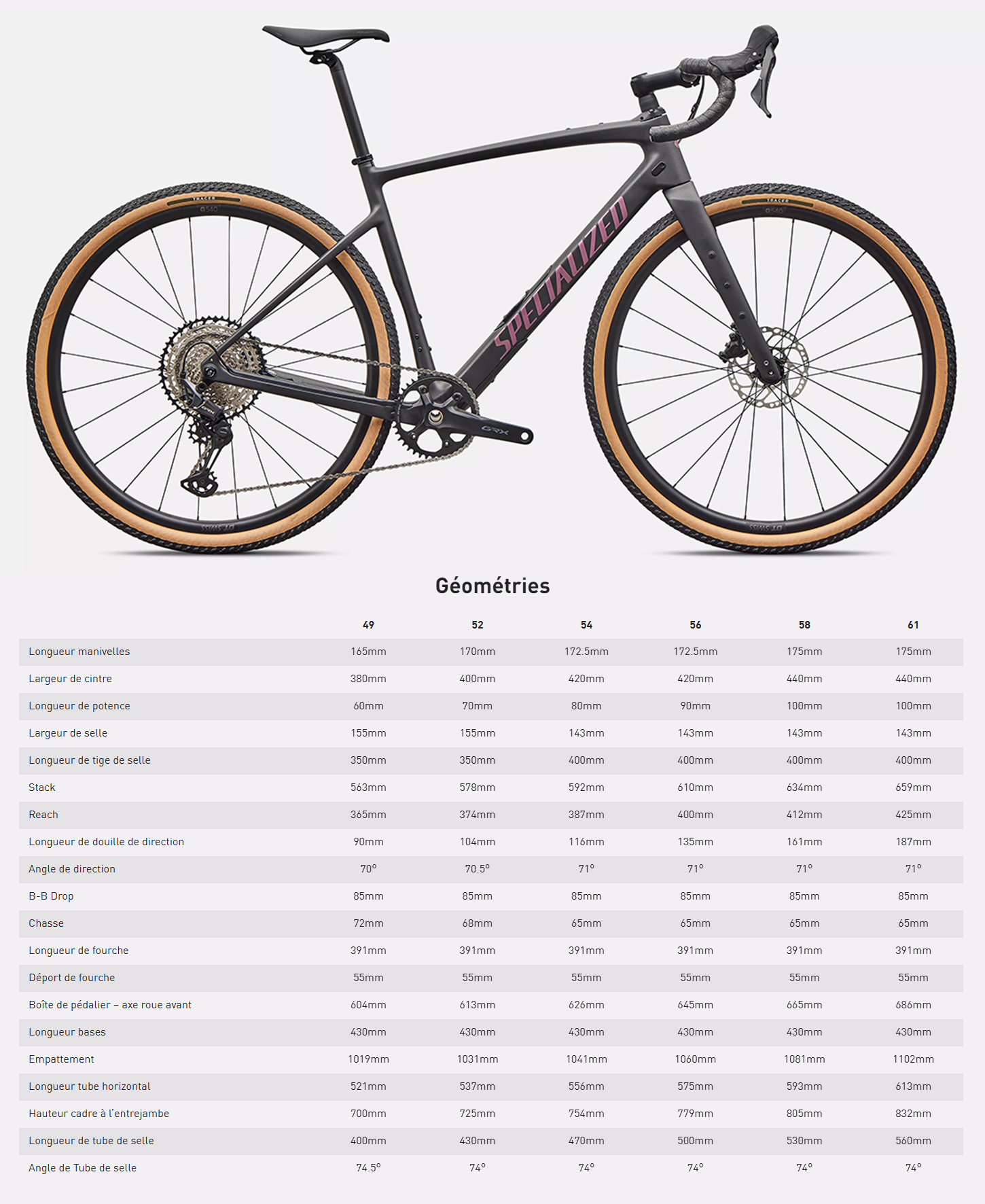Guide de taille du vélo Diverge 4 Sport Carbon année 2026